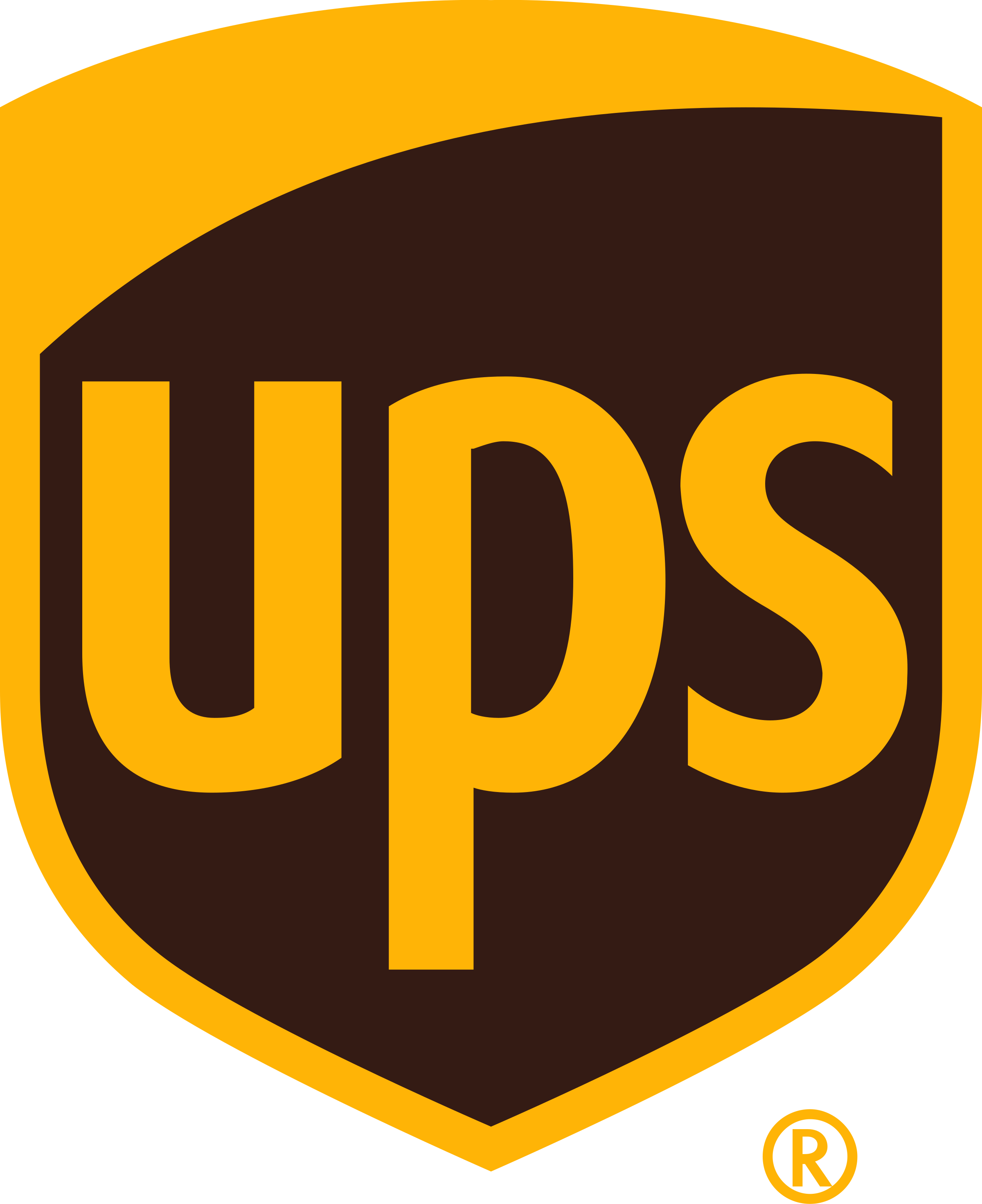 Доставка UPS